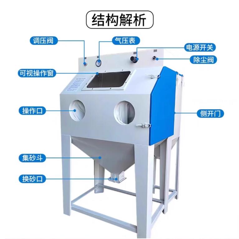 WhistlerSandblasting machine